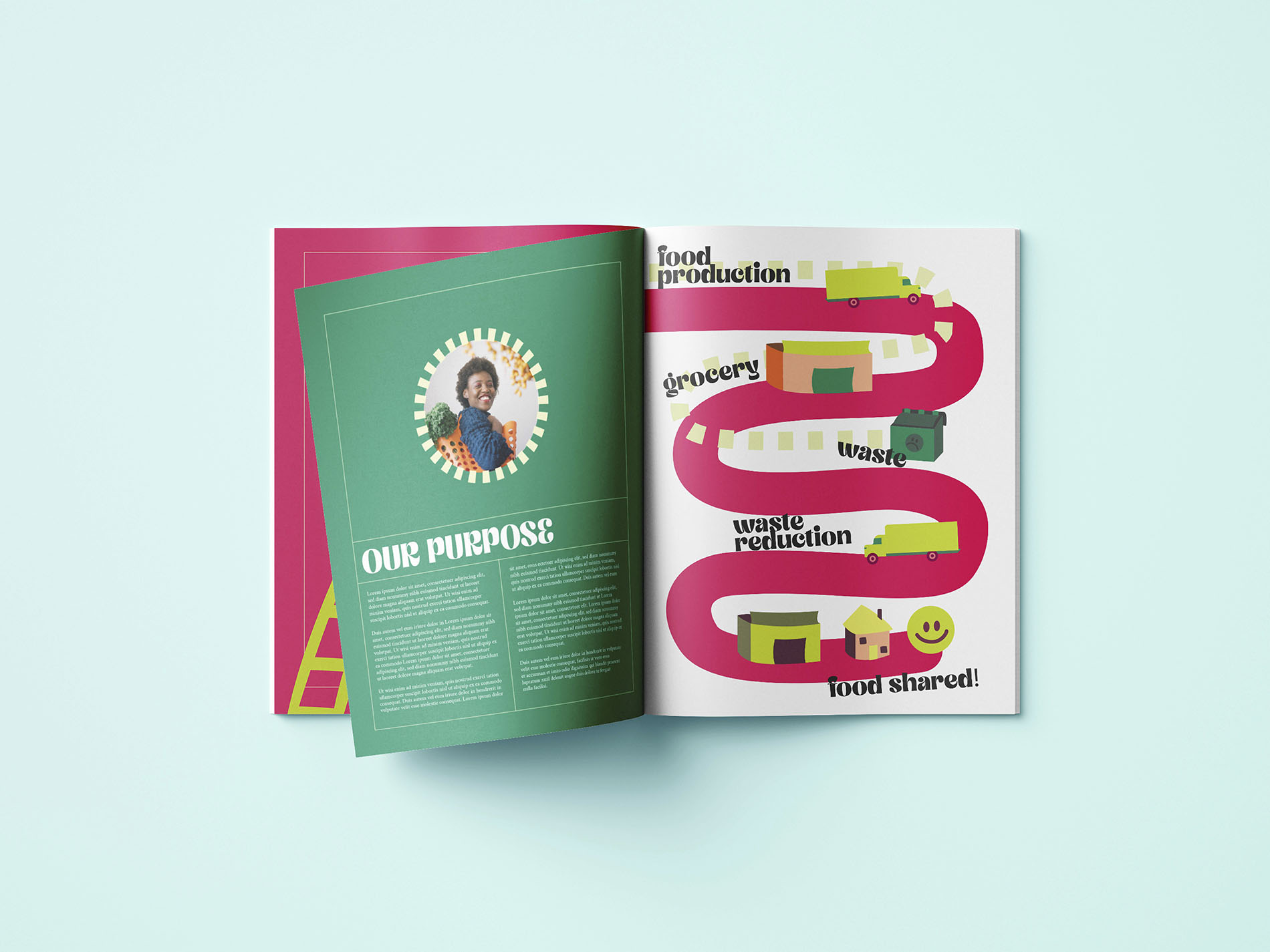 annual report open to a page describing brand purpose and illustrated map