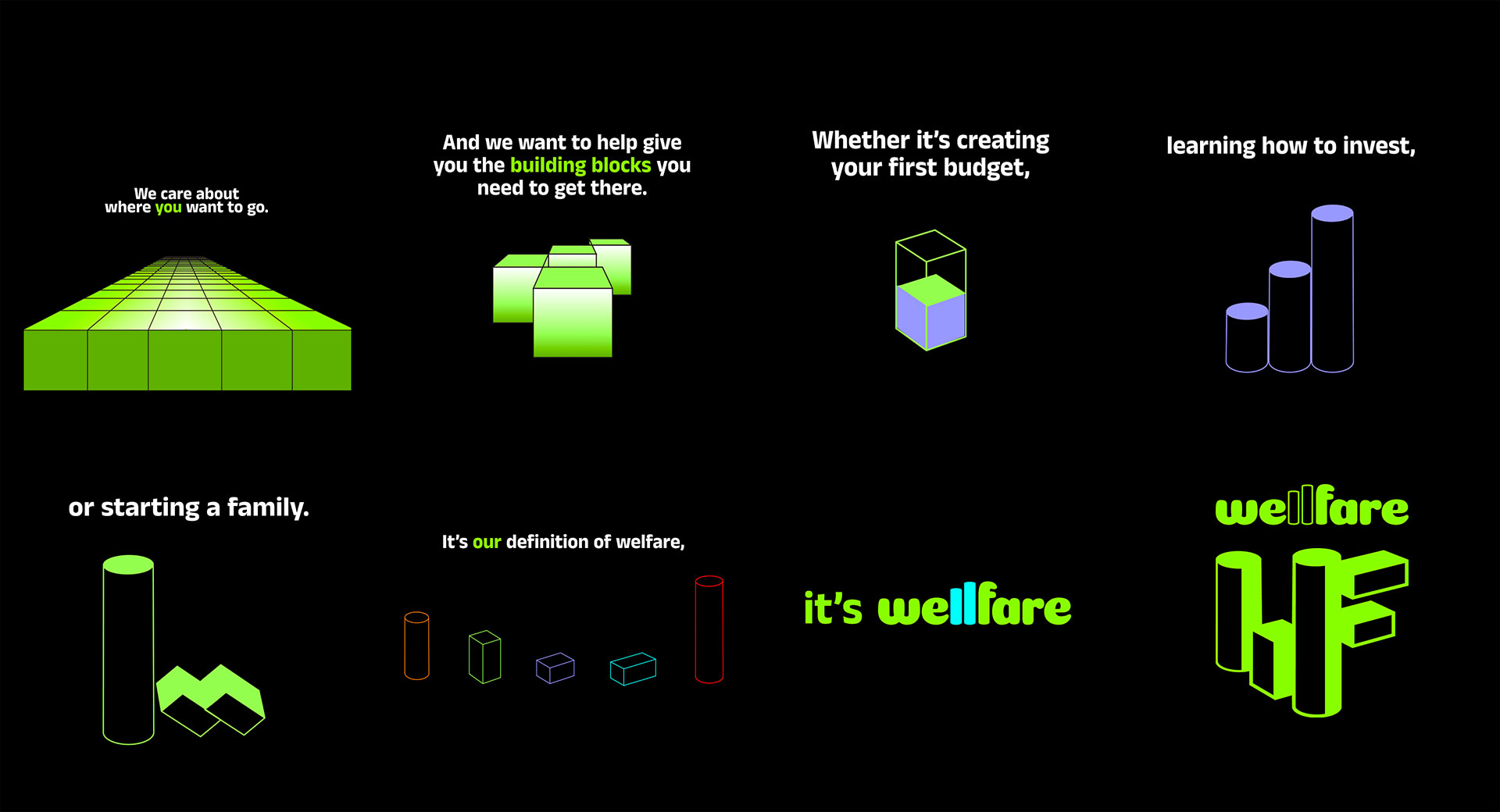 combined grid of imagery and writing to describe wellfare brand